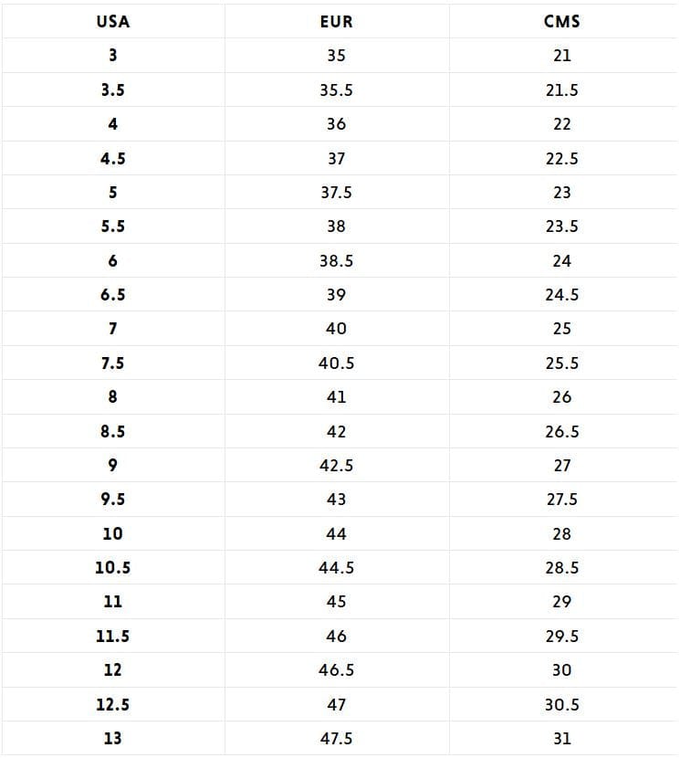 Zapatilla Converse Sport Casual Unisex Negro - Suela Gum