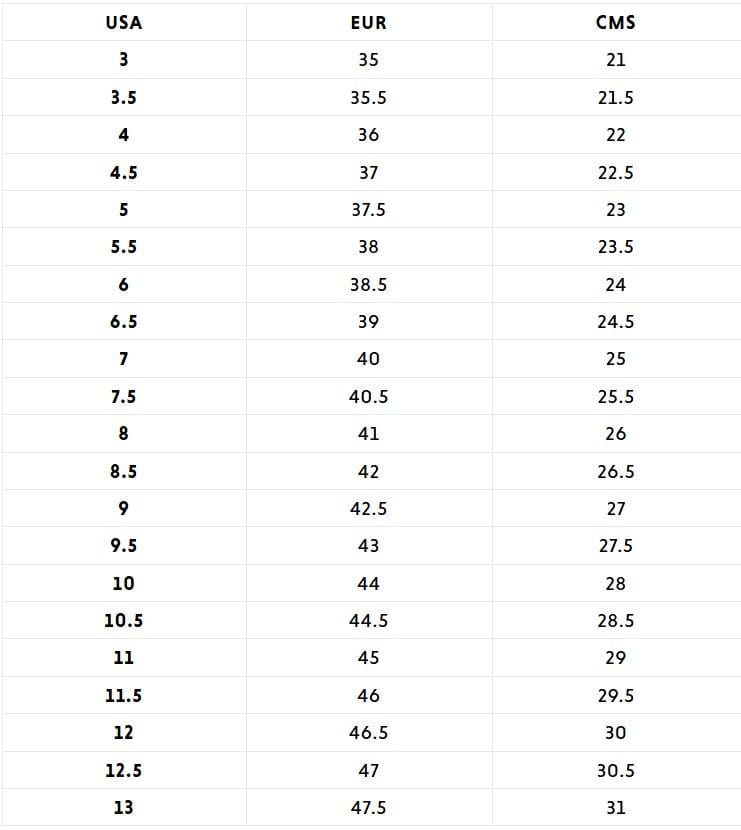 Zapatilla Converse Star Player 76 Puff Unisex Negro - Blanco - Suela Gum