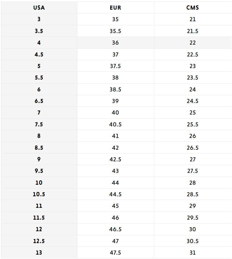 Zapatilla Converse Chuck Taylor All Star Puff Unisex Mono Negro